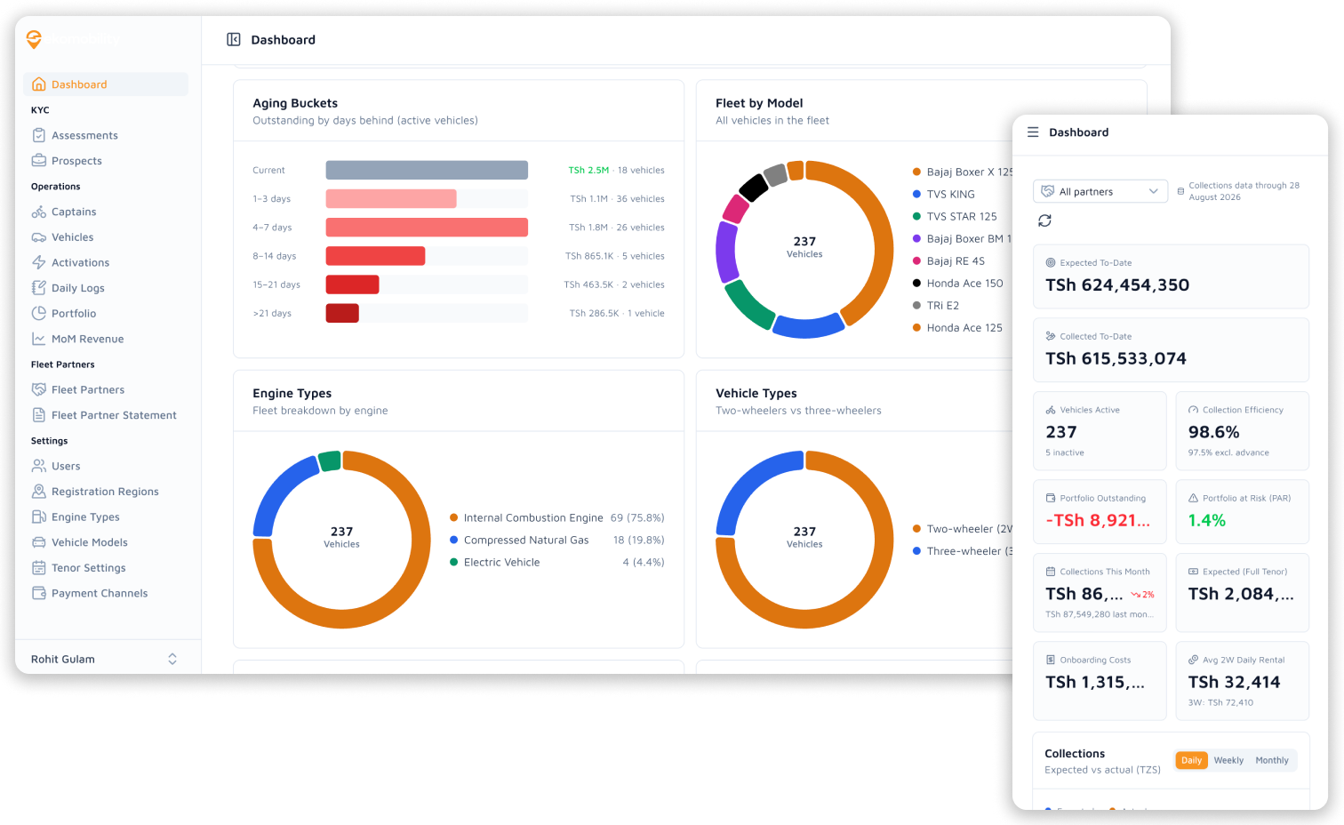 Turning spreadsheet-based operations into a scalable platform project screenshot